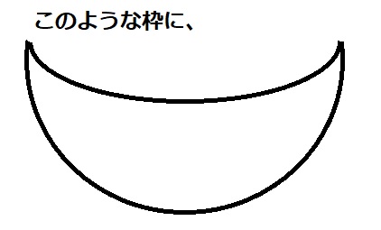 紅花の三日月リーの作り方・材料