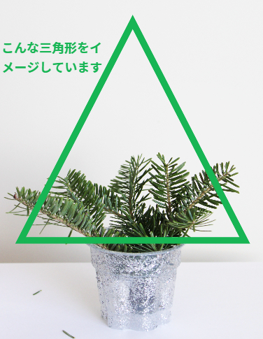 プリンカップにもみの木を立てたミニクリスマスツリー（作り方・材料）